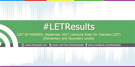 let result september 2017|LIST OF PASSERS: September 2017 LET Results Teachers .